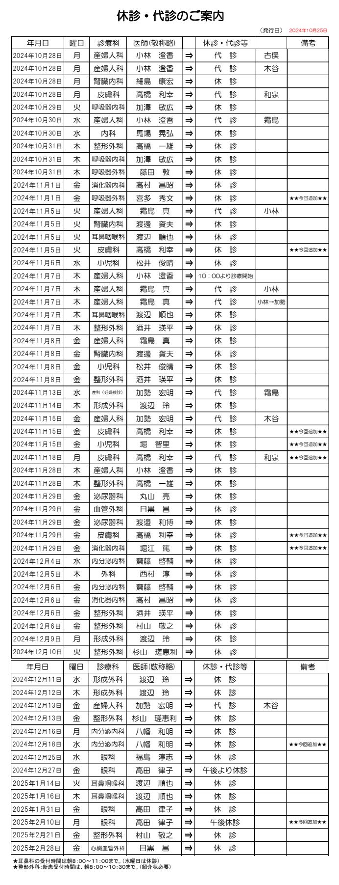 休診・代診のお知らせ画像