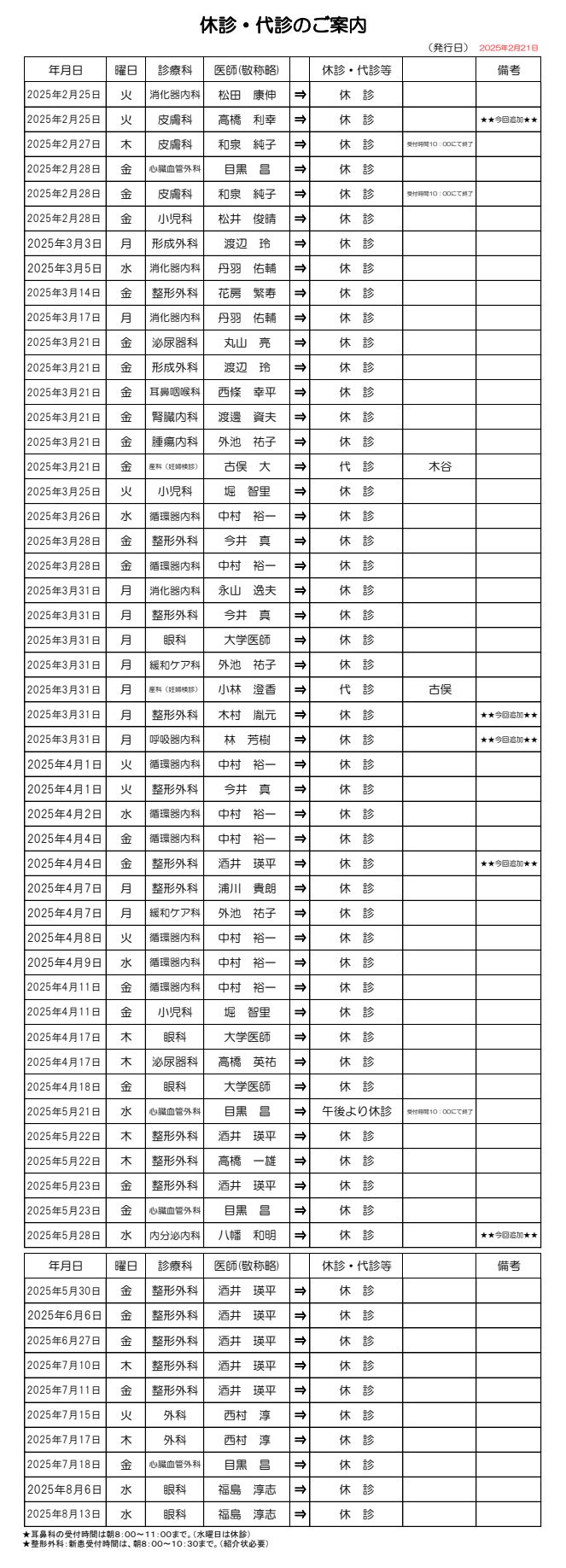 休診・代診のお知らせ画像